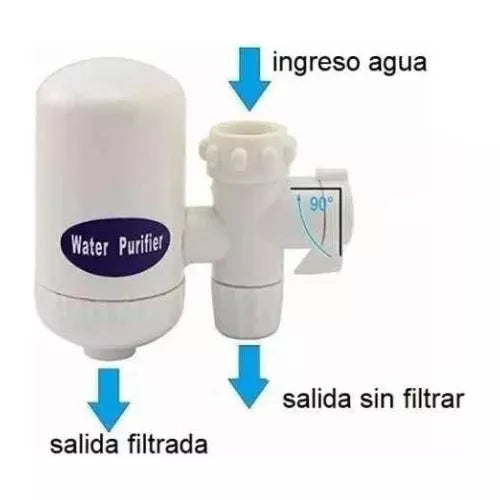 Filtro Purificador De Agua De Ceramica Bioenergetico Grifos